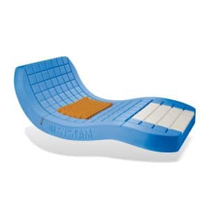 VISCOFLEX® AIR Antidekubitni dušek